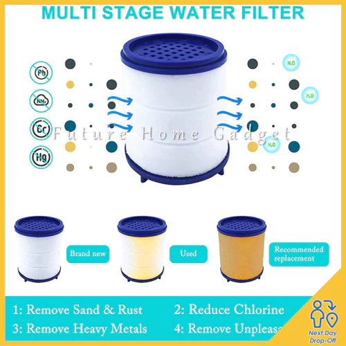 Water-Saving Faucet Filter 节水防溅水龙头过滤器